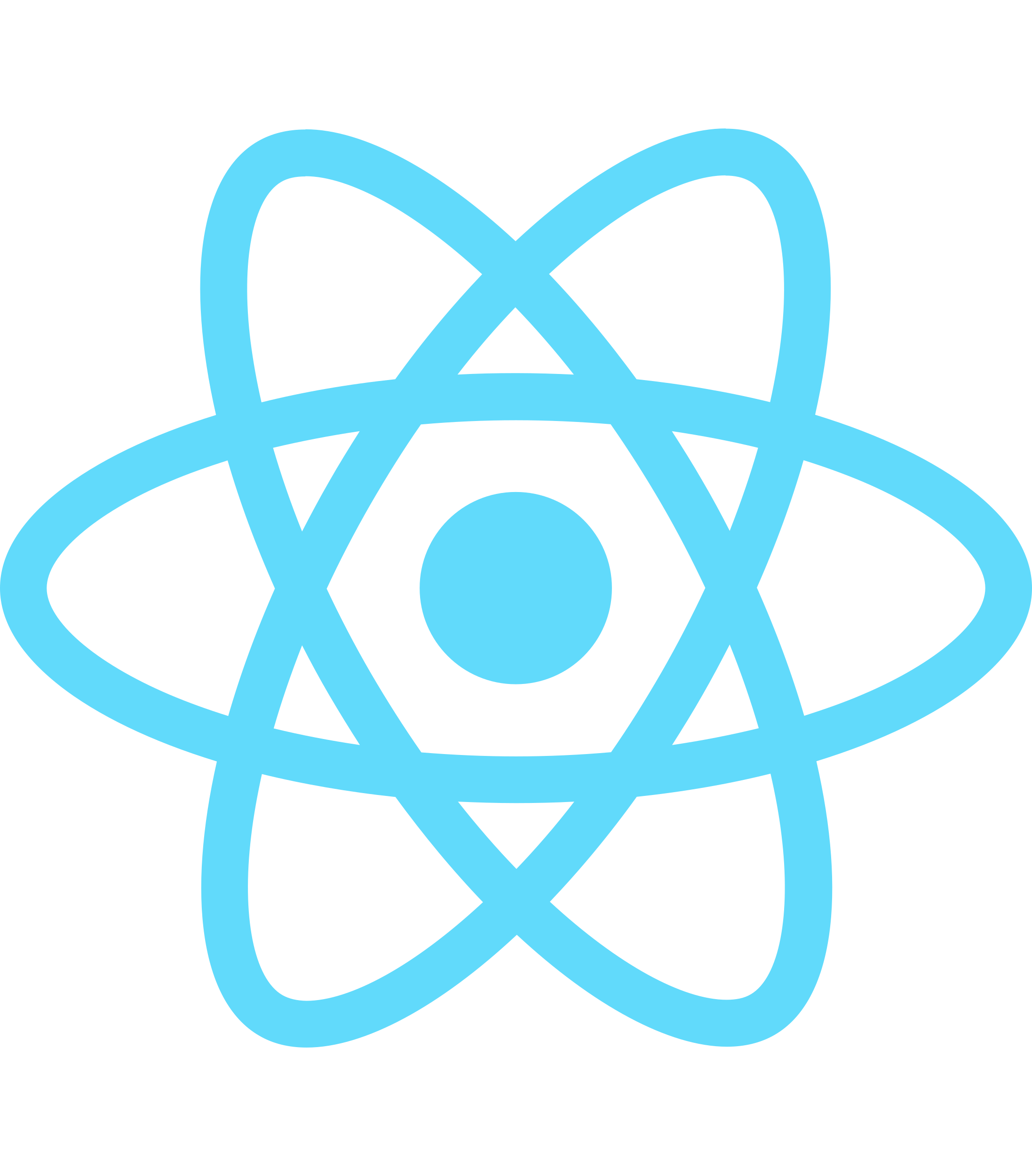ReactJS